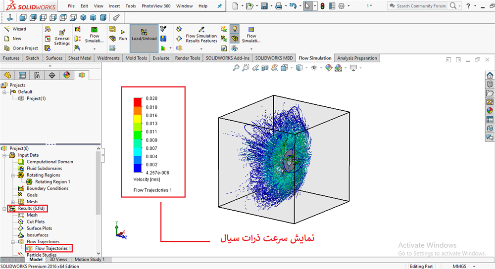 مسیرهای جریان ذرات سیال در اطراف پروانه ی دوار